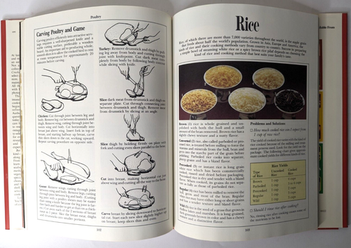 Kitchen Secrets by Betty Crocker | HC 1983 Vintage Cookbook | Classic Recipes - Picture 5 of 10