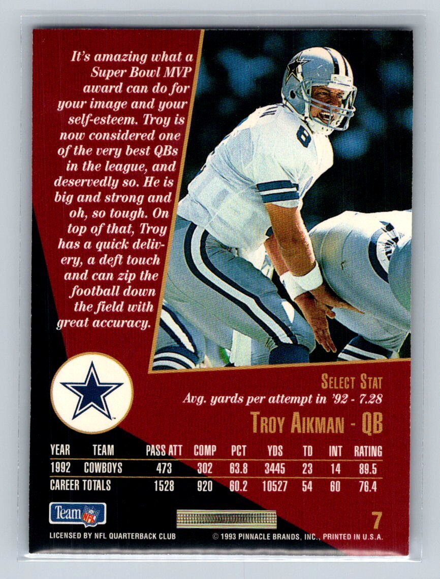 1993 Select Troy Aikman #7 Dallas Cowboys | eBay