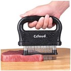 DURABLE Stainless Steel Meat Tenderizers