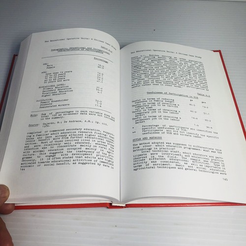 New Perspectives on the Education of Adults in the US Routledge Library Editions - Picture 10 of 16