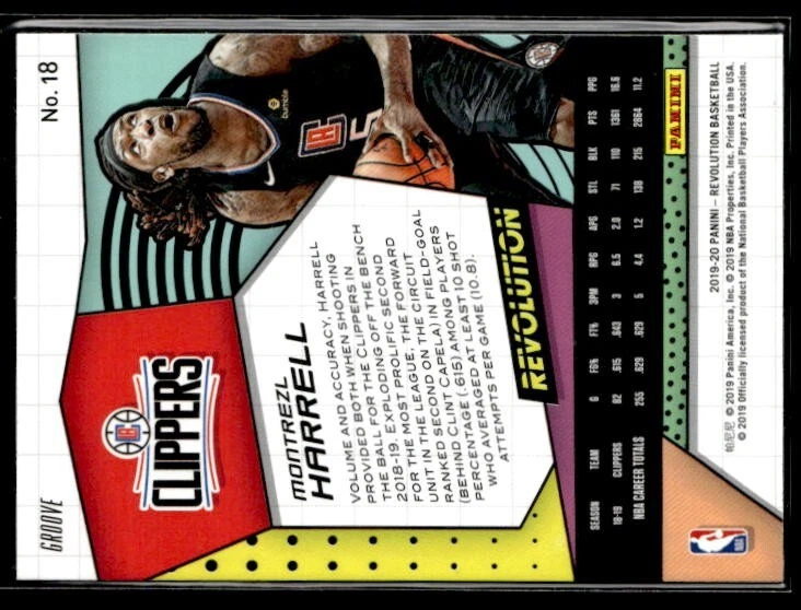 2019-20 Panini Revolution Groove #18 Montrezl Harrell  BK01R04D - Image 2 of 2