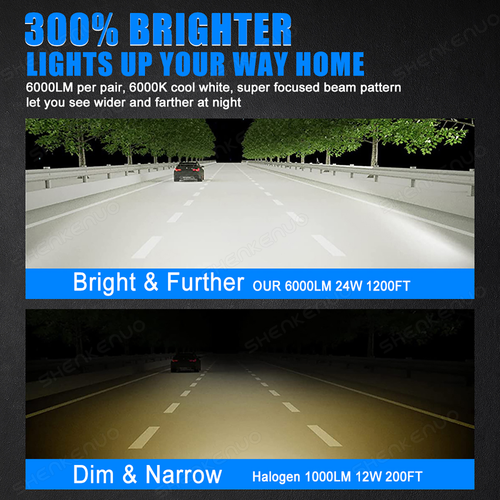 9012 HIR2 LED Fernlicht Scheinwerfer Birnen 6000K weiß für 2015-2018 Toyota Yaris - Bild 20 von 47