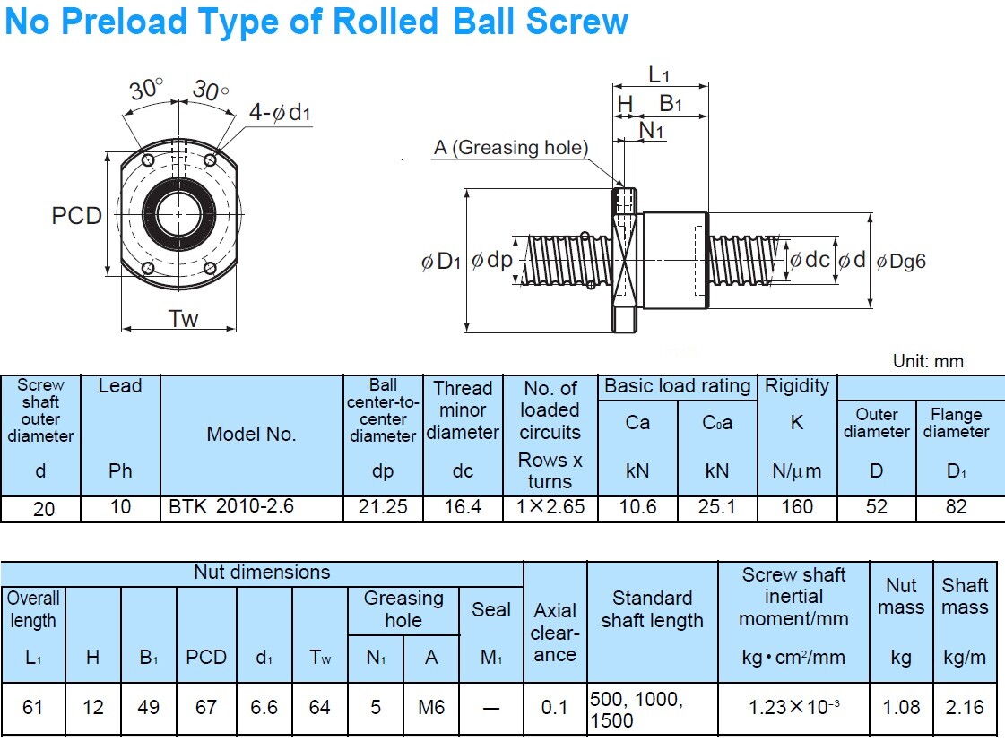 THK NNB BTK 20102.6ZZ+1300L No preload Rolled Ball Screw BSCI598