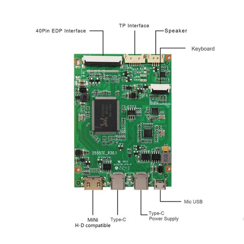 Mini HD USB C LCD Controller Board 11.6inch 1920x1080 Capacitive Touch LCD - Afbeelding 6 van 6