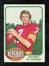 Joe Theismann 1976 Topps #231 Football Card