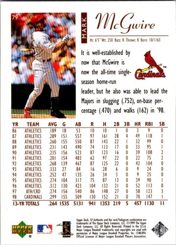 1999 SP Authentic #79 Mark McGwire - Picture 2 of 2