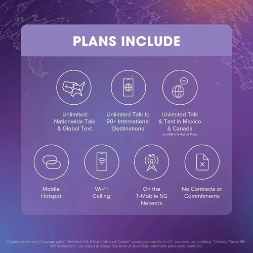 $13/mo. Ultra Mobile Prepaid Plan: Unlimited Talk, Text & 4GB 5G • 4G LTE Data - Picture 6 of 6