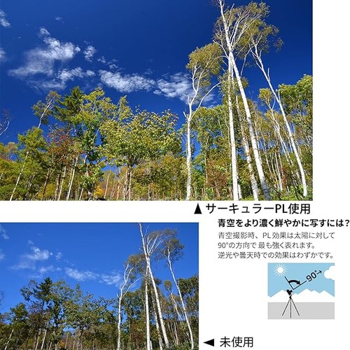 Kenko PL Filter Circular PL (W) 58mm Thin frame for contrast / reflection NE - Picture 5 of 6