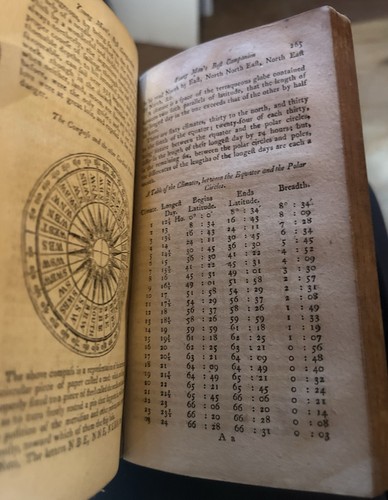 Seltene 1795 korrigierte Ausgabe George Fisher der Ausbilder oder bester Begleiter junger Mann - Bild 14 von 17