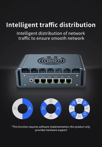 Micro Firewall Appliance, 6 i226-V 2.5Gbe LAN Ports, Fanless Mini PC Intel Co... - 第 8/9 張圖片