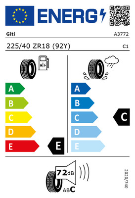 EU-Reifenlabel