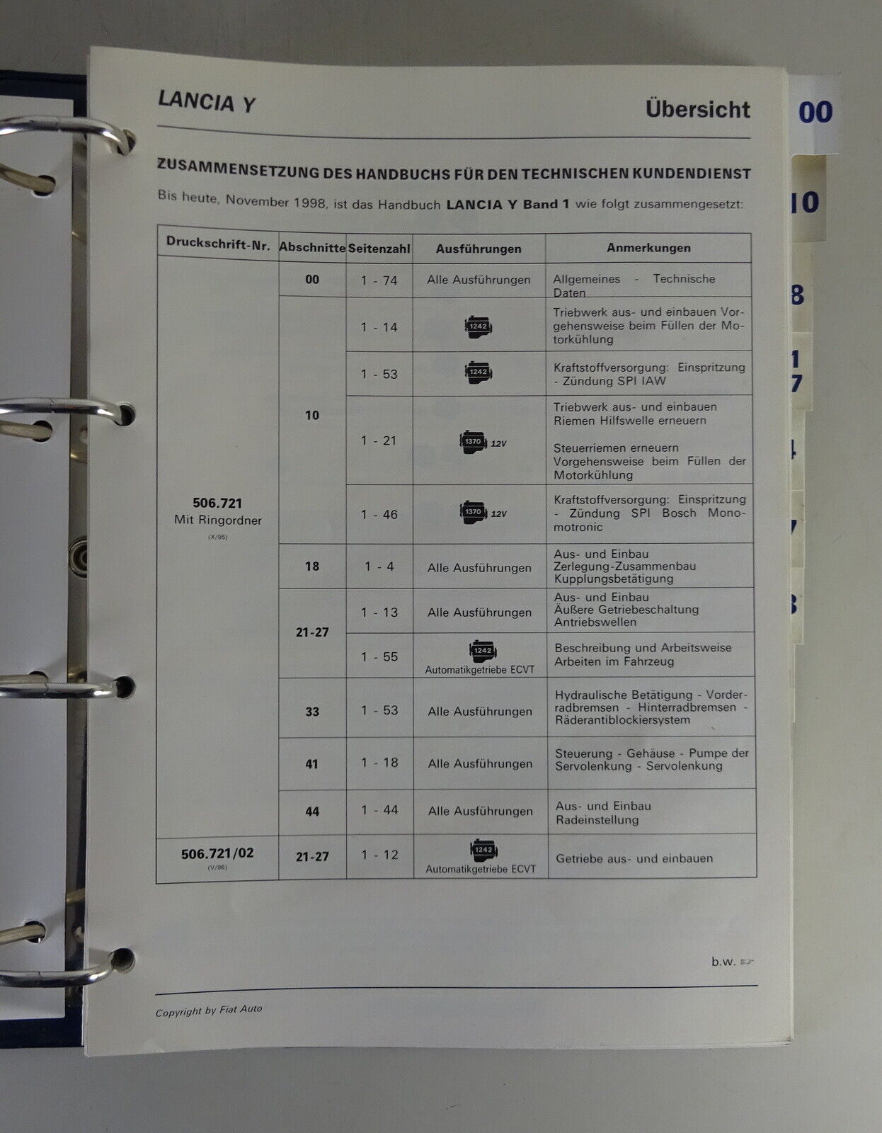 Imagen 2 de 10