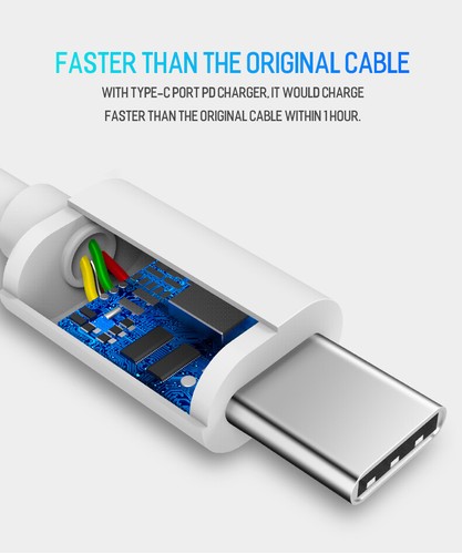 USB C to USB C Cable Type C Fast Charger Charging Cord For Samsung Galaxy S20 21 - Picture 46 of 48