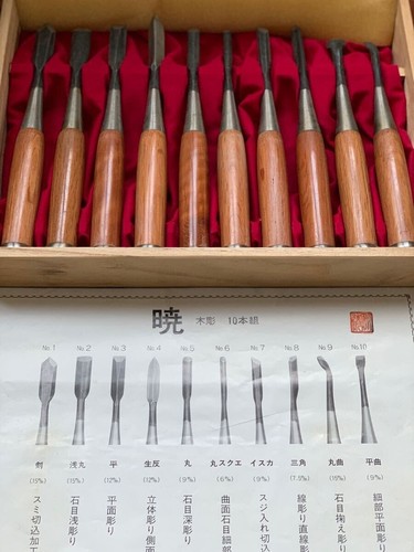 Cincel japonés Nomi Vintage Antiguo Retro Oire Herramientas Juego de 10 Akatsuki - Imagen 2 de 3