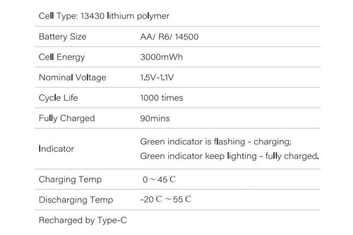 rechargeable aa batteries lithium 4 AA Liaphi 1.5V 2000mAh 3000mWh with Type C - Picture 2 of 3