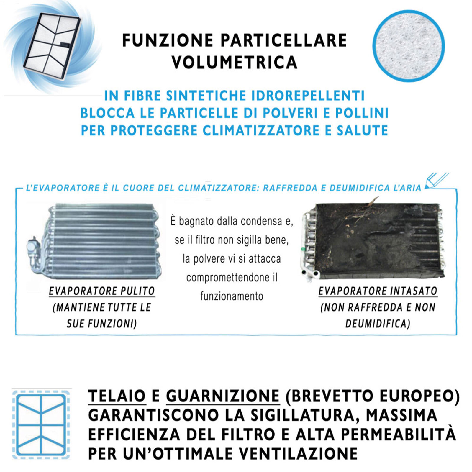 Filtro Abitacolo Ai Carboni di Origine Vegetale Al 100 Fiat 500 Panda 169 - Miniatura 7