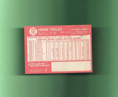 HIGH GRADE! HIGH NUMBER #! HANK FOILES-LA ANGELS! 1964 Topps # 554 - Picture 2 of 2