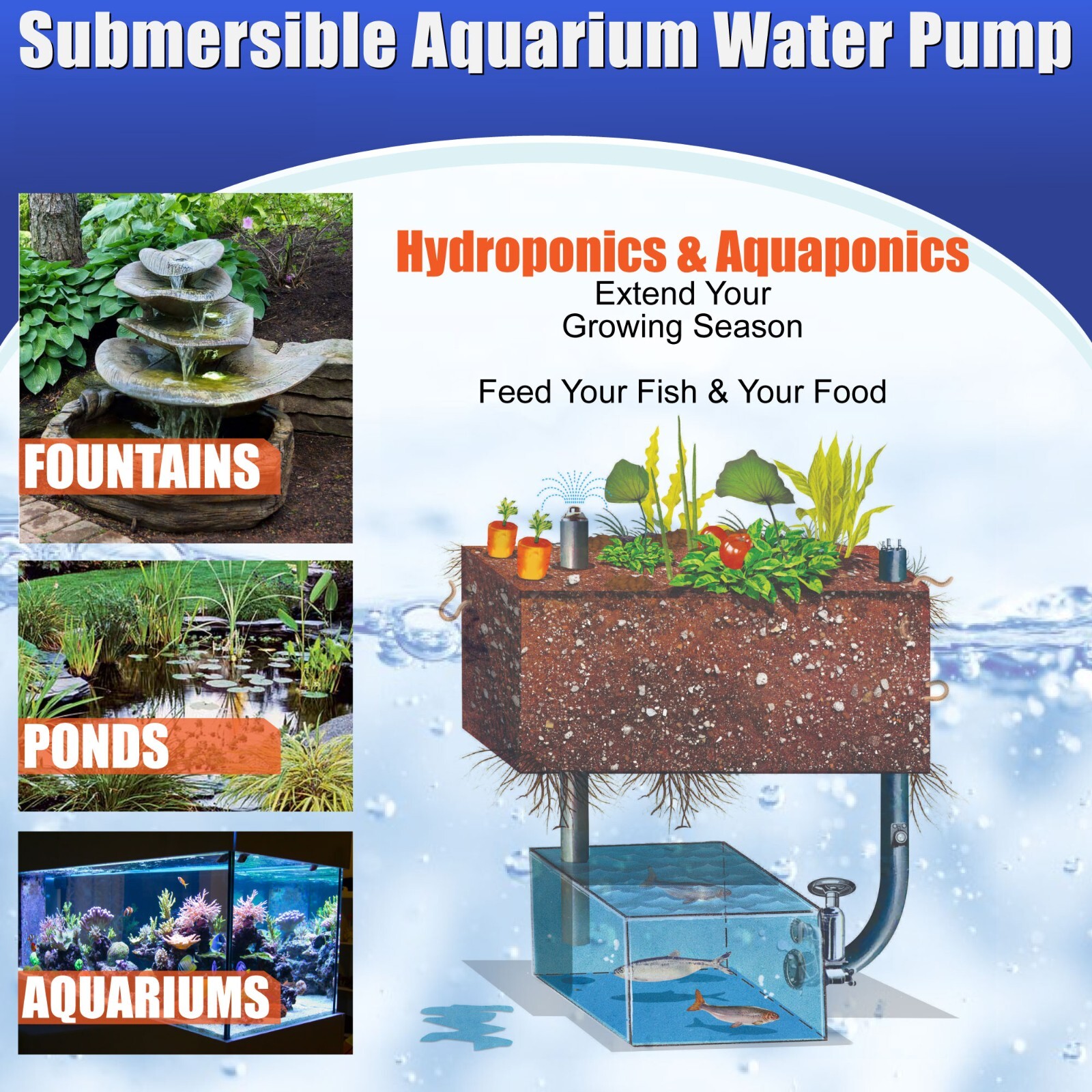 50 GPH Adjustable Submersible Powerhead Water Pump 1pc.