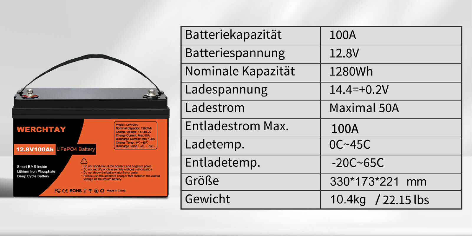 Bild 22 von 24