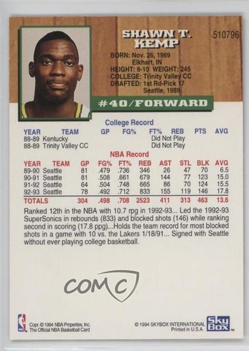 1993-94 Starting Lineup Shawn Kemp #510796 - Picture 2 of 3