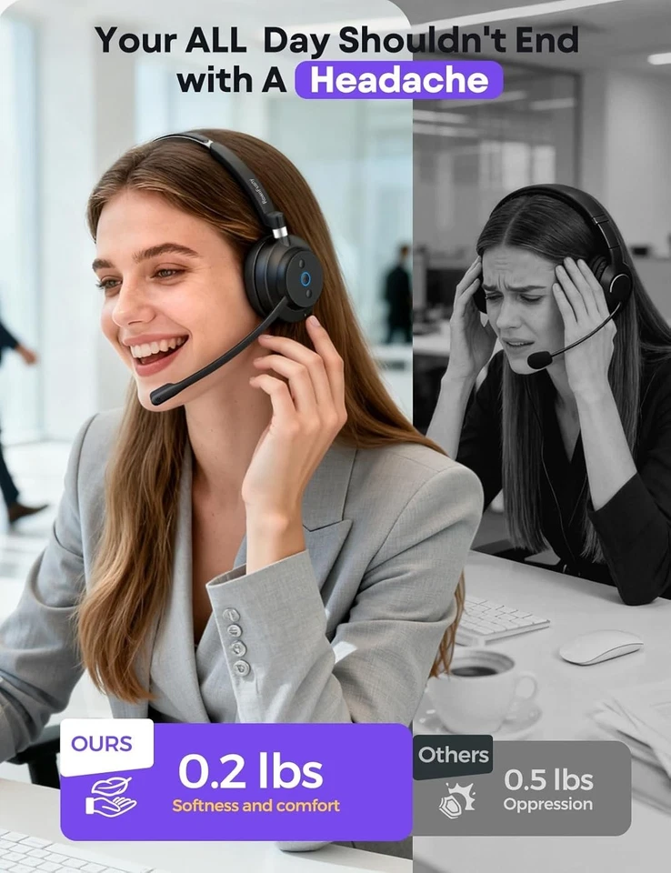 Bluetooth Headset with Microphone, Wireless Office & Call Center Headphones - Image 4 of 4