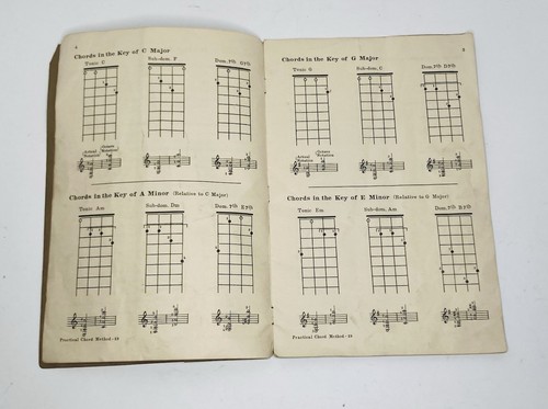 Un método práctico de acordes para el banjo tenor de Arthur Black - Imagen 3 de 5