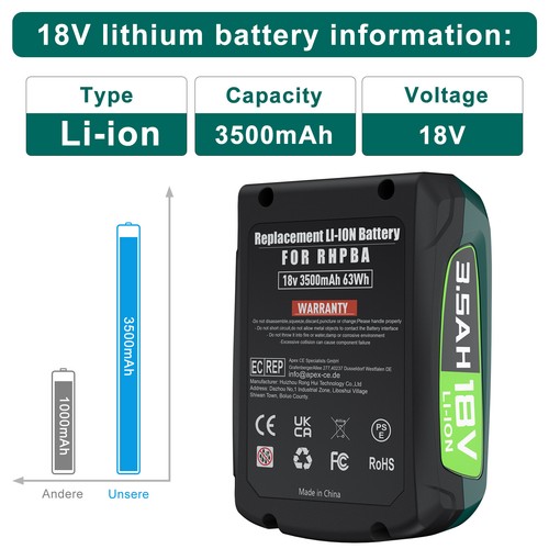 4X für Bosch Li-ion Akku PBA 18 V XL Power For All Alliance 54Wh NEU OVP 18Volt - Bild 6 von 14