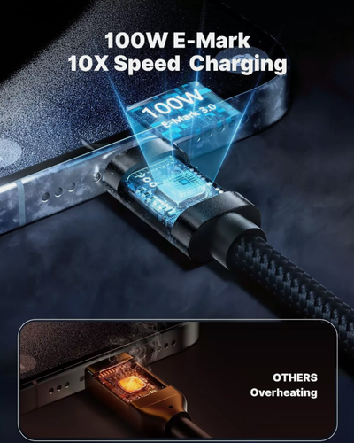 USB Cable Type C to Type C Data Transfer Fast Charge Braided cable lead 1.5m 5ft - Picture 10 of 16