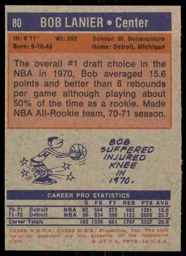 1972-73 Nm-Súper Bonita Oferta de Marca Bob Lanier segundo año 23 Detroit Pistons #80 - Imagen 2 de 2