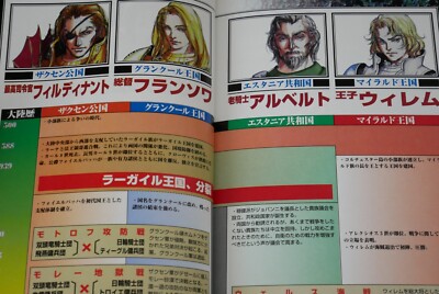 Soldnerschild Sega Official Guide Book (Character Design
