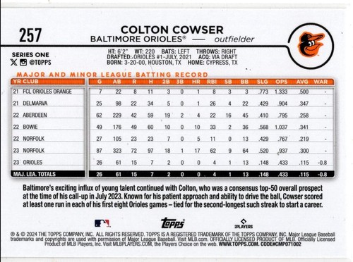 2024 Topps Baseball Colton Cowser No. 257 Baltimore Orioles - Bild 2 von 2