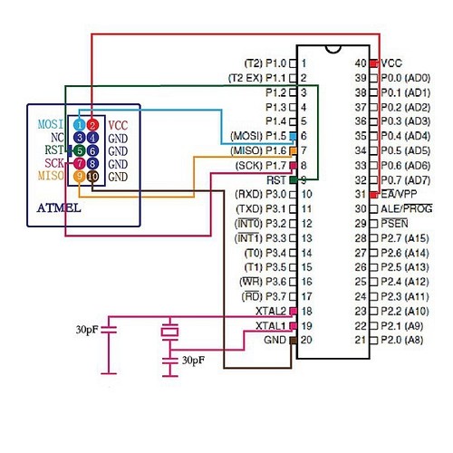 Neu USB ISP USBASP-Programmiergerät Programmierer für Atmel AVR ATMega 51 ATTiny - Bild 9 von 10