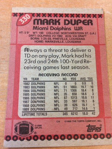 1990 topps football Mark Duper - Picture 2 of 2