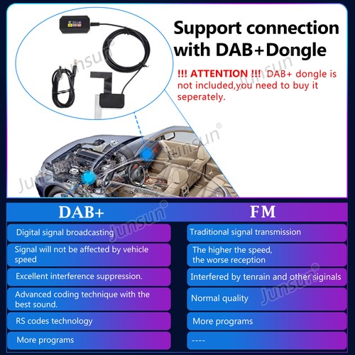 For GMC Yukon Chevy Silverado Sierra Android 13 Car Stereo Radio GPS Navi Wifi - Picture 13 of 19