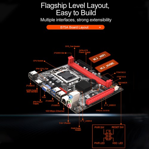 JINGSHA LGA 1155 Mini-ITX 3rd/2rd Processor Motherboard For Home DMRA - Picture 6 of 11