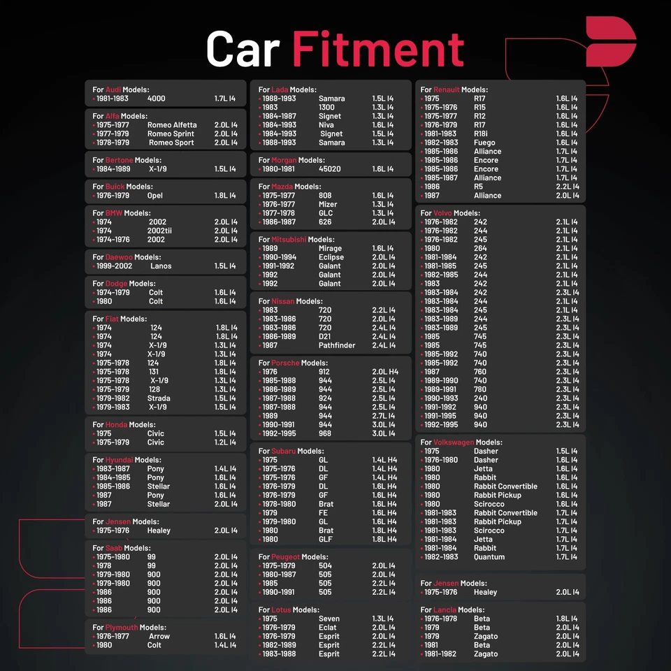 4PCS Ceramic Iridium Spark Plugs For 1986-1989 Nissan D21 2.4L l4 7131 BPR6ES - Image 2 of 4