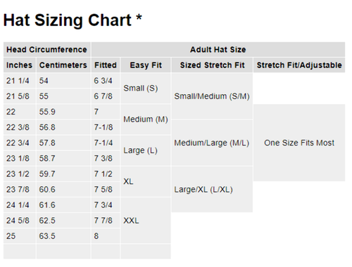 NFL Los Angeles Rams New Era 9TWENTY Strapback Baseball Cap/Hat OSFA NWT - Picture 6 of 6