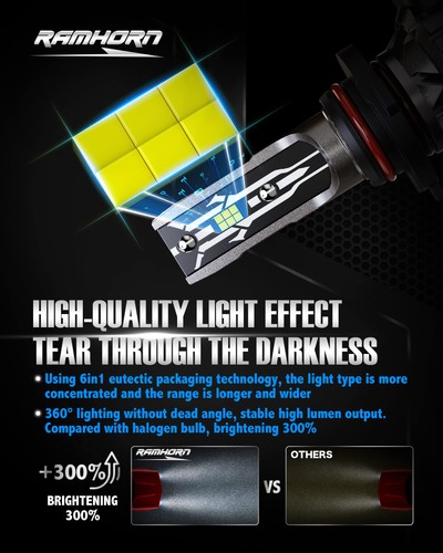 9005 Light Bulbs HB3 Light Bulbs 300% Brightness Upgraded 6500K Xenon White I... - Picture 2 of 7