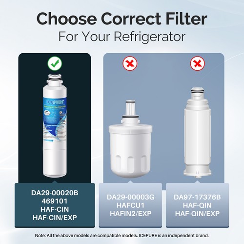 5 Pack Fit For RWF1011 Refresh R-9101 WF294 LP-300P WF-101 Water Filter - Picture 8 of 9