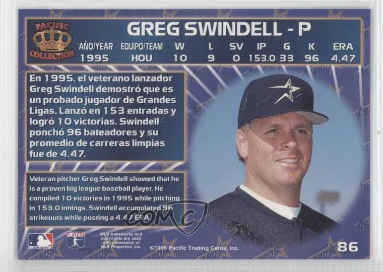 1996 Pacific Crown Collection Greg Swindell #86 - Image 2 of 2