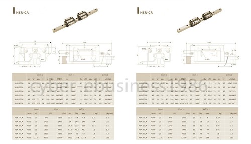 2 pezzi HSR20CA-800mm Guida lineare per binari e 4 pezzi HSR20CA Carrello - Foto 3 di 3