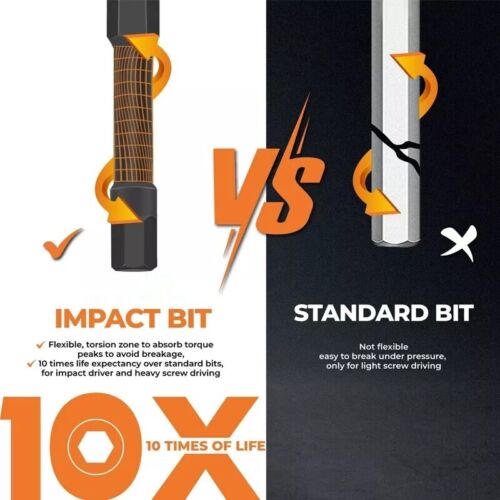 20Pcs Impact Hex Head Allen Wrench Drill Bit Set Metric SAE Magnetic Tips Tool - Picture 5 of 8