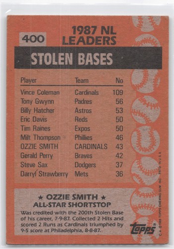 1988 Topps #400 Ozzie Smith - Bild 2 von 2