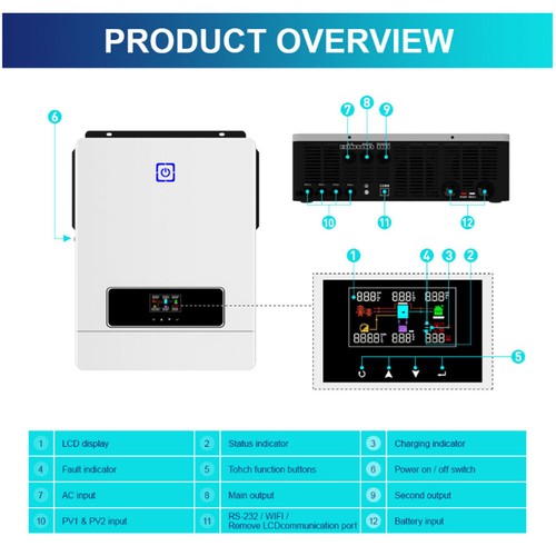 AU Stock 10.2KW Solar Hybrid Inverter Charger DC48V 2 MPPT Sine Wave Controller - Picture 5 of 10