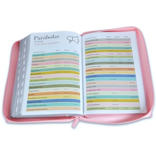 Biblia para Mujer con Cierre Letra Super Gigante 19puntos RV60 rosado con indice - Picture 5 of 5