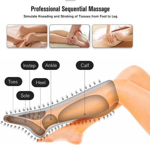 FIT KING Air Compression Leg And Foot Massager to Relieve Pain & Swelling Edema - Picture 5 of 8