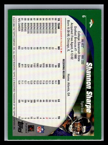 2002 Topps Football # 1 - 200 - Pick Your Card! - Picture 12 of 400