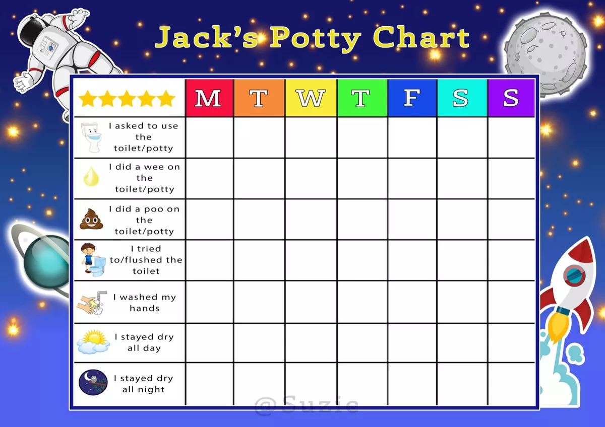 Potty Training Chart Kid Reward Jar Instant Download Toilet 