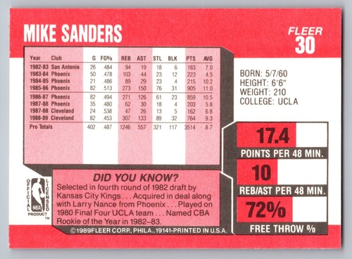 1989-90 Fleer Basketball #1-168. SET BREAK - YOU PICK. BUY 2+ GET FREE SHIPPING - Picture 37 of 237