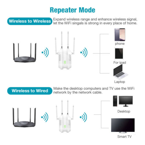300Mbps WLAN Repeater Router Range Wifi Signal Verstärker Access Point Booster - Bild 4 von 13